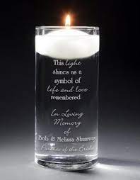 Lighting A Candle For Someone Mean